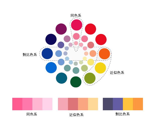 佛山做网站公司：做网站如何选择合适的字体颜色